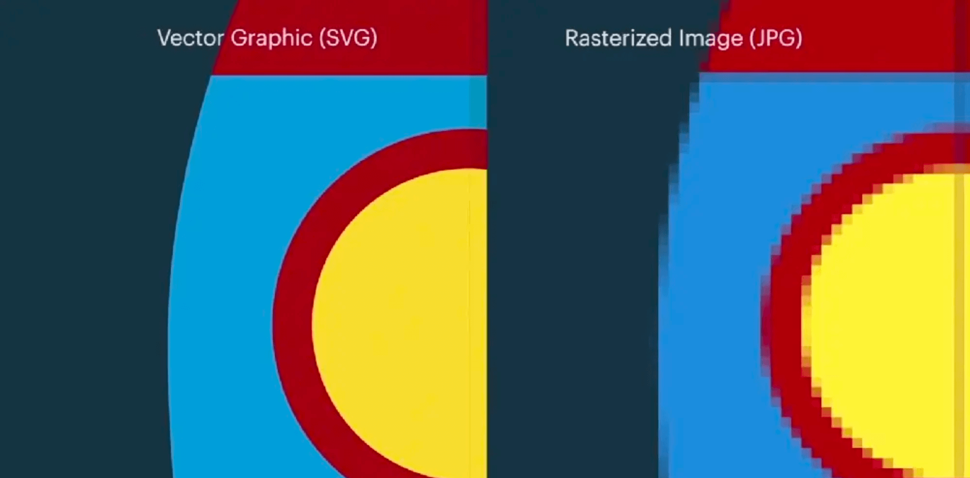 Comparação de nitidez entre SVG e imagens PNG ou JPG