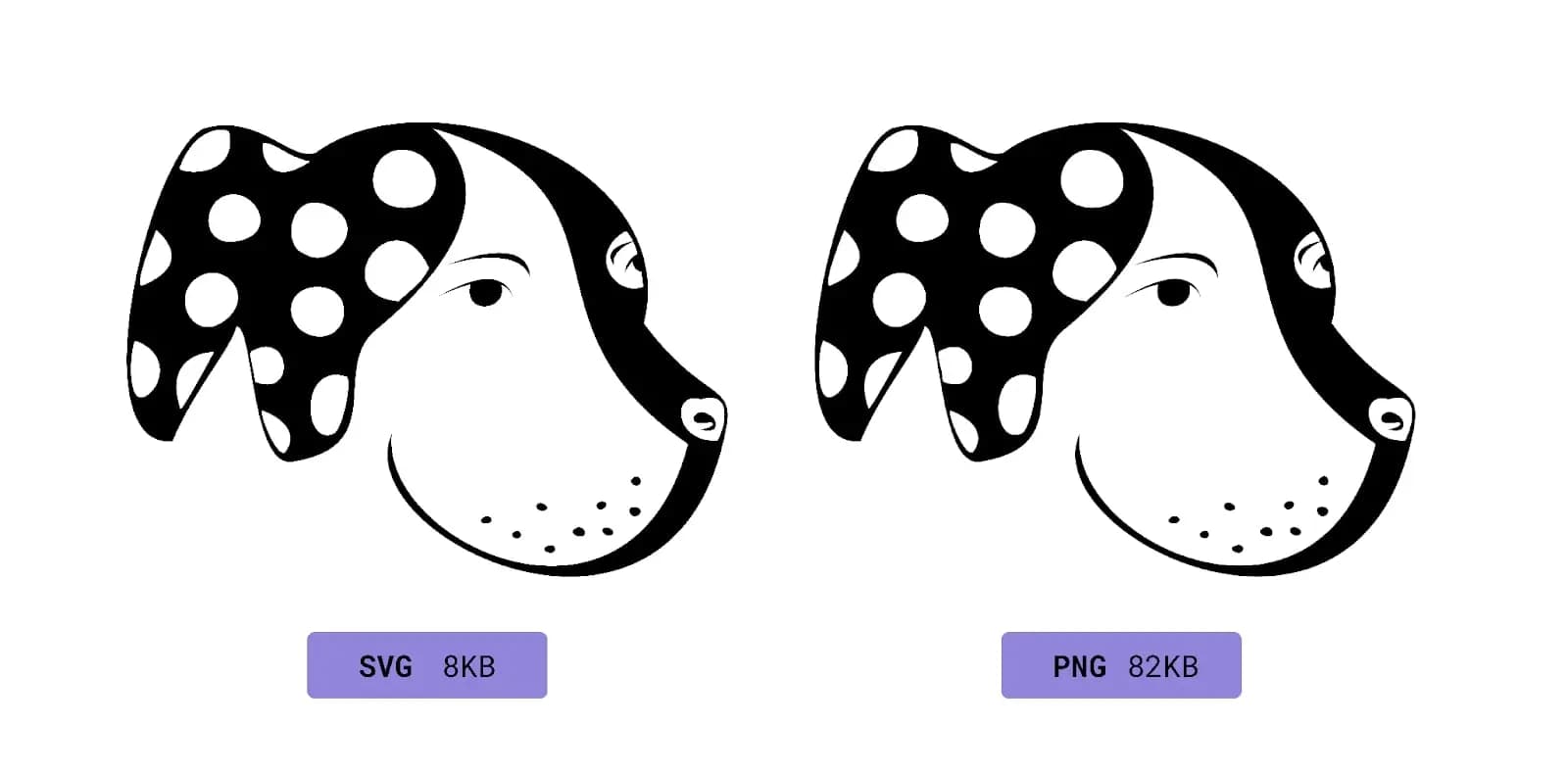 Comparação de tamanho de arquivo entre SVG e imagens PNG ou JPG