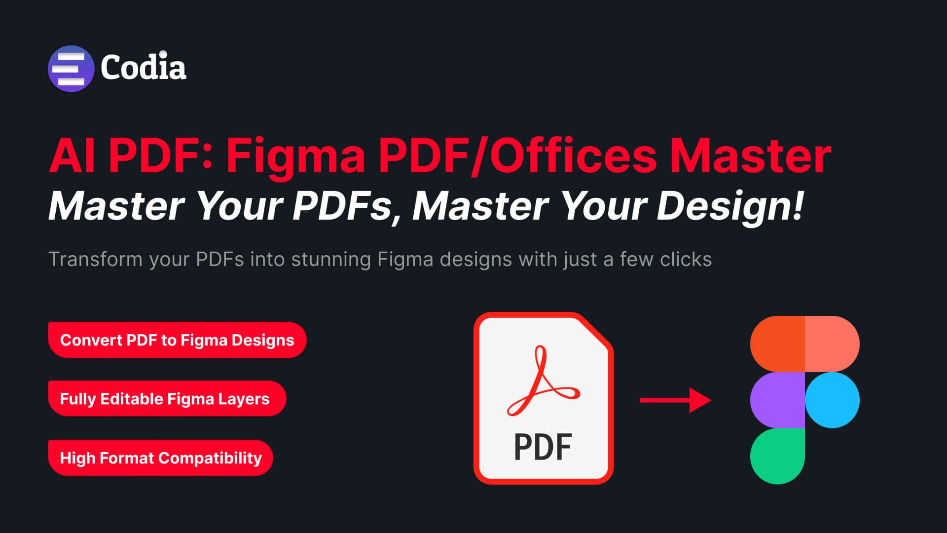 PDF → Figma
