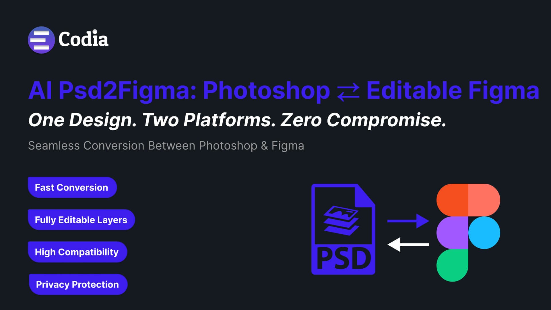 Photoshop → Figma