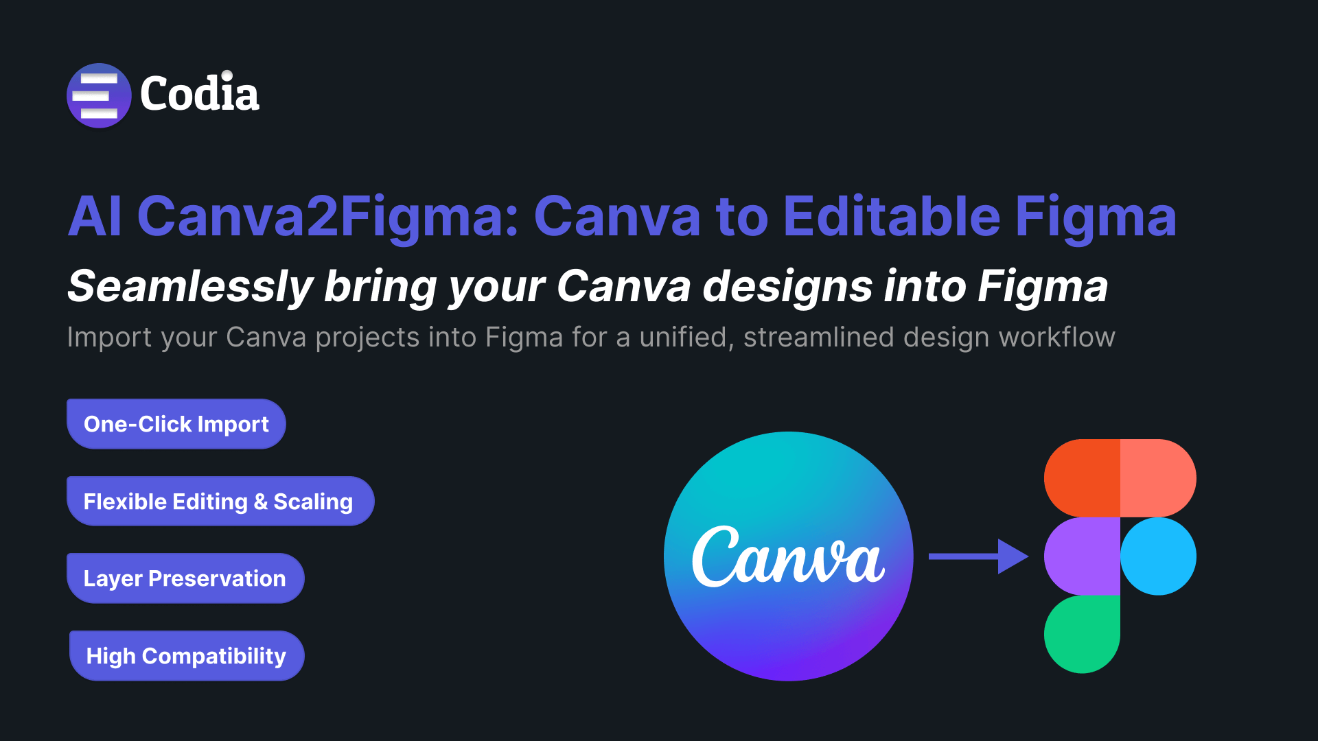 Traga seus designs do Canva direto para o