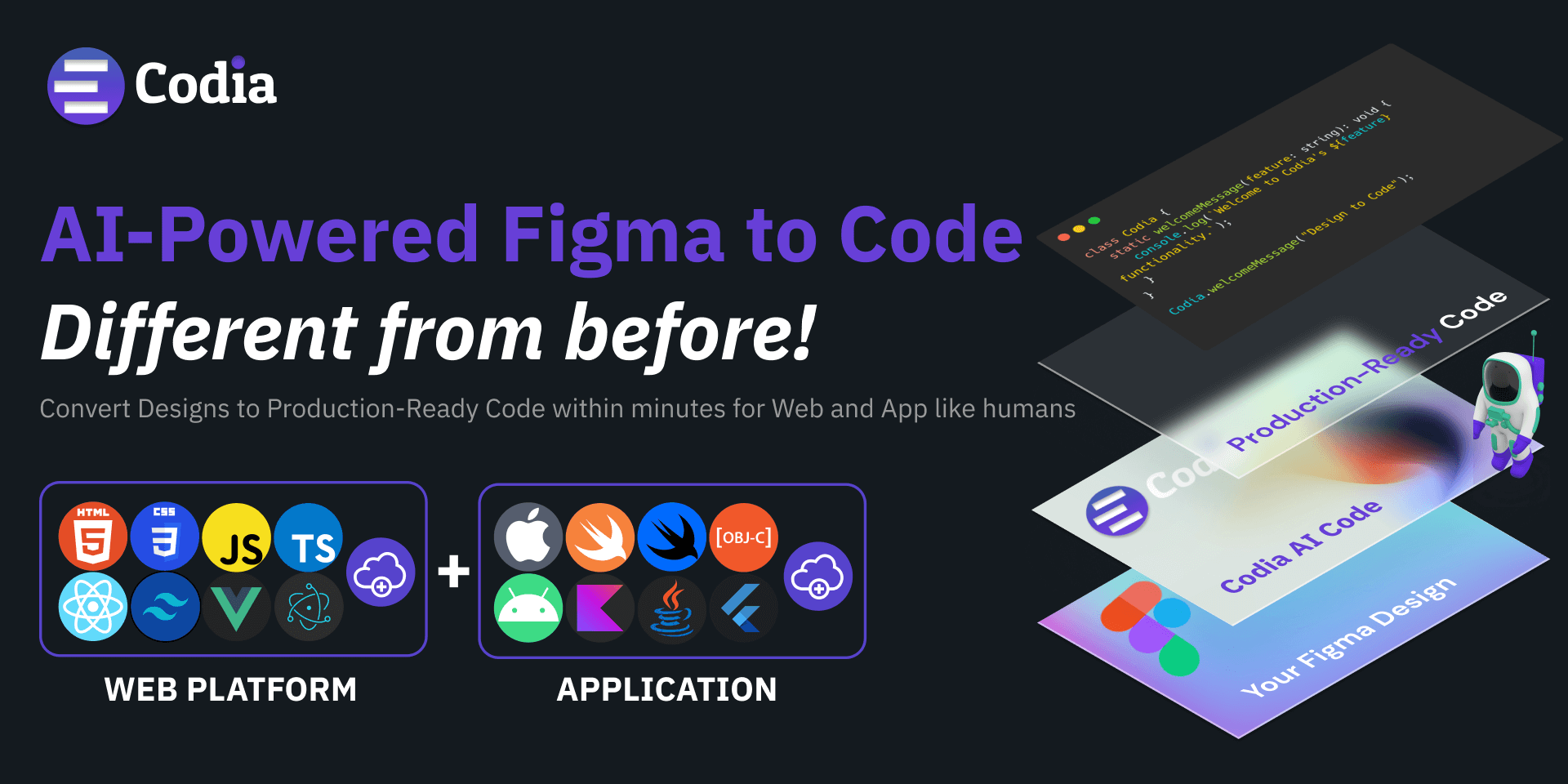 Codia AI Design Code Revolution Codia AI Design Code Revolution
