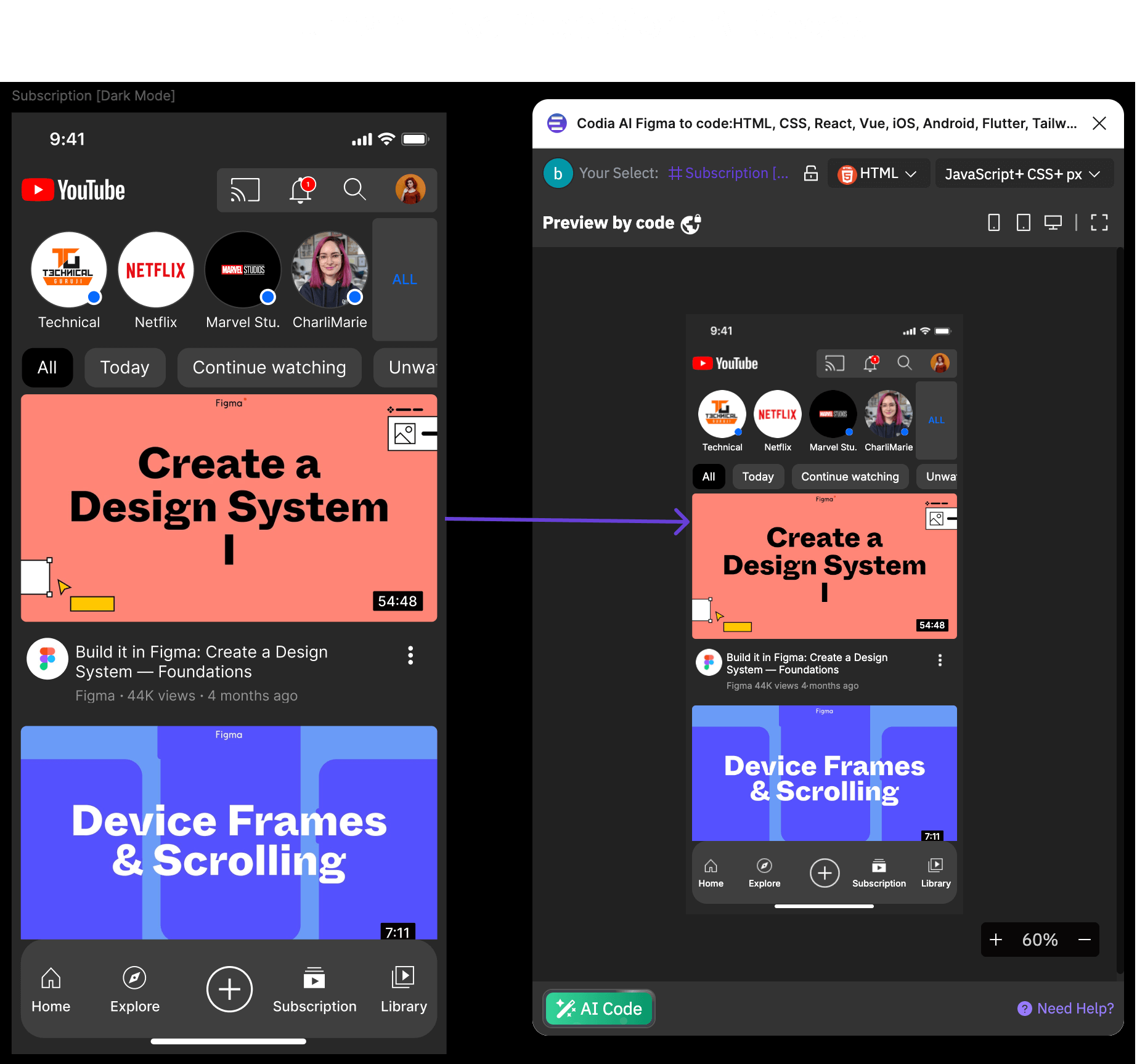 AI Code Generator Precision