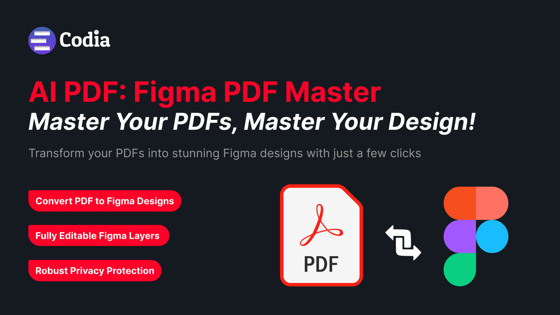 Codia AI PDF to Design