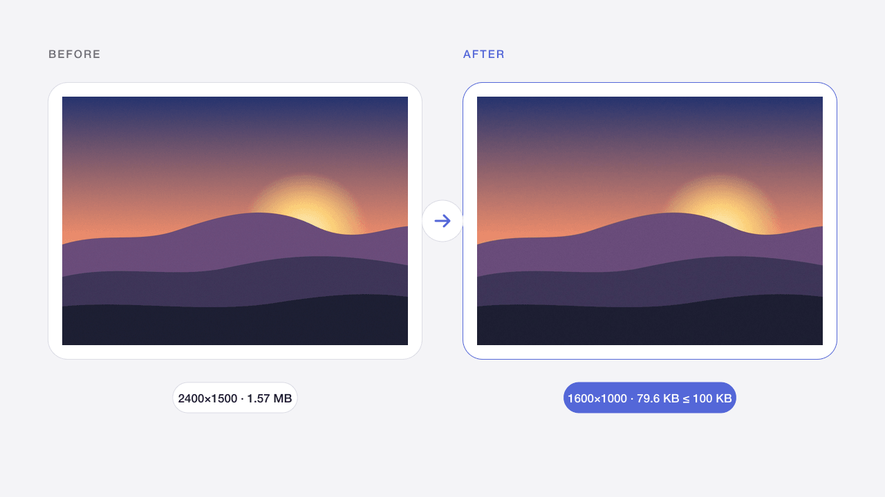 Before and after: a 2400 × 1500 photo reduced to a JPG under 100 KB