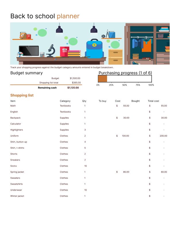 Excel Spreadsheet สู่ตารางที่แก้ไขได้